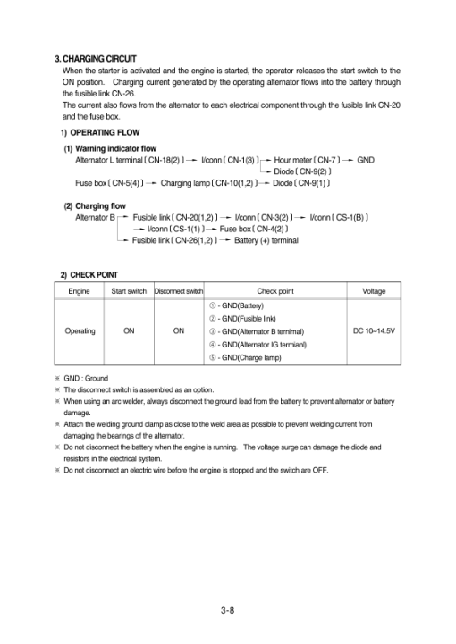 Hyundai HSL810 SkidSteer Loaders Service Repair Manual - Image 5