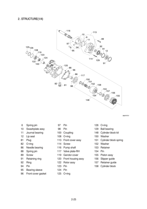 Hyundai HSL850-7 SkidSteer Loaders Service Repair Manual - Image 4