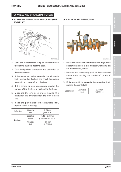 Hyundai HT100V SkidSteer Loaders Service Repair Manual - Image 3