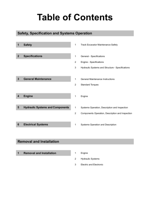 Hyundai HW100A Wheel Excavator Service Repair Manual