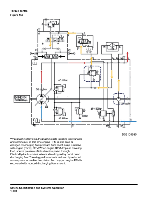 Hyundai HW100A Wheel Excavator Service Repair Manual - Image 4