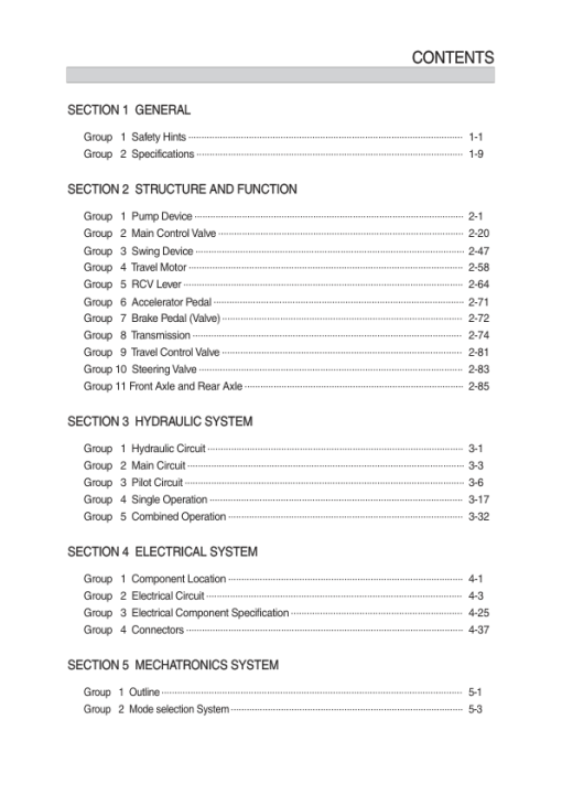 Hyundai HW140 Wheel Excavator Service Repair Manual