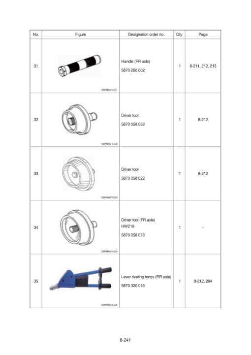 Hyundai HW140 Wheel Excavator Service Repair Manual - Image 5