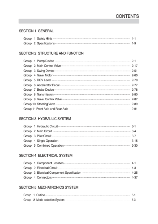 Hyundai HW140A Wheel Excavator Service Repair Manual