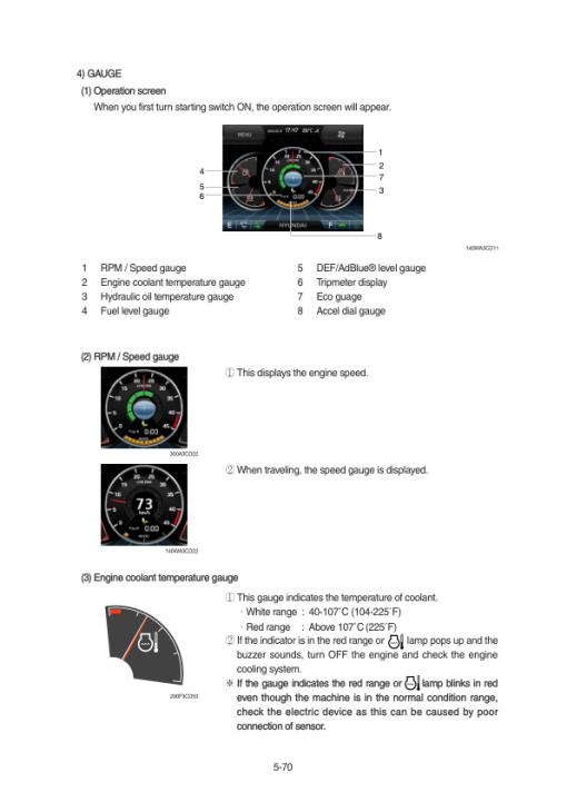 Hyundai HW140A Wheel Excavator Service Repair Manual - Image 2