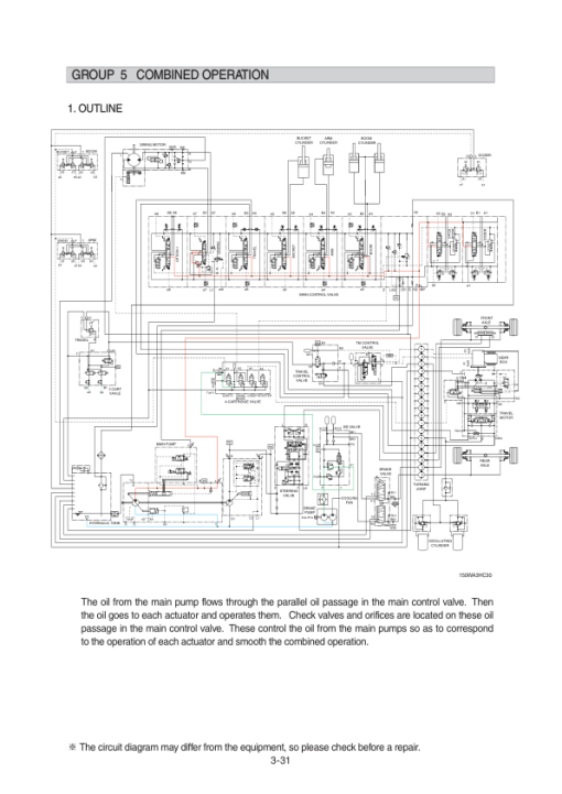 Hyundai HW150A CR Wheel Excavator Service Repair Manual - Image 2