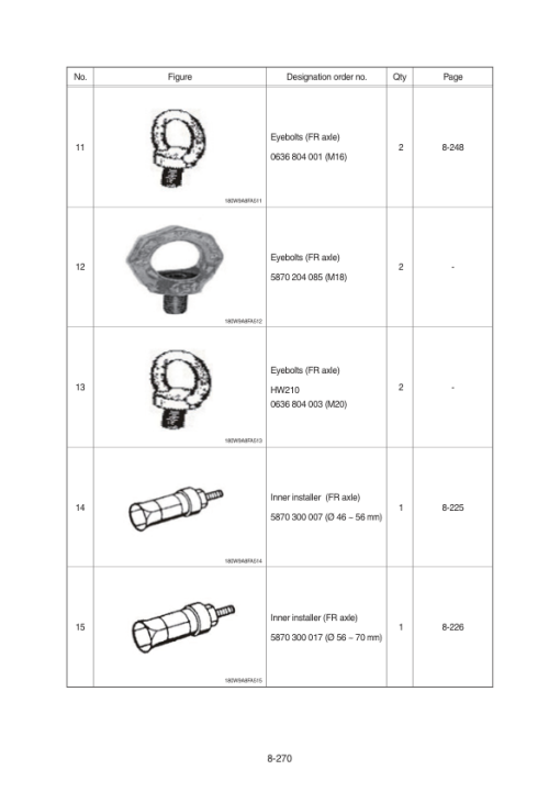 Hyundai HW150A CR Wheel Excavator Service Repair Manual - Image 5