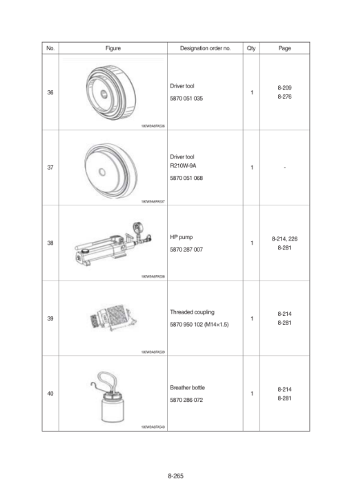 Hyundai HW160, HW180 Wheel Excavator Service Repair Manual - Image 5