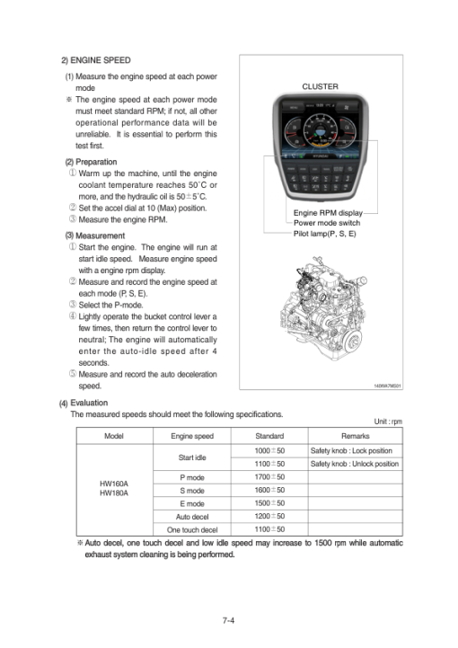 Hyundai HW160A, HW180A Wheel Excavator Service Repair Manual - Image 2