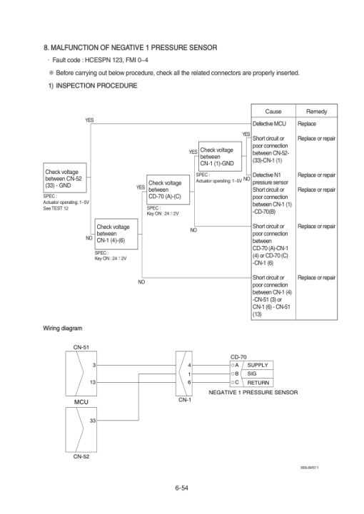 Hyundai HW210 Wheel Excavator Service Repair Manual - Image 3