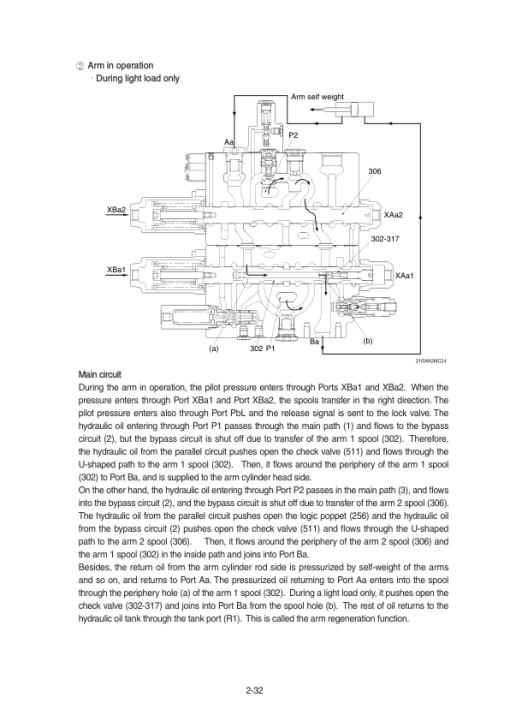 Hyundai HW210A Wheel Excavator Service Repair Manual - Image 2