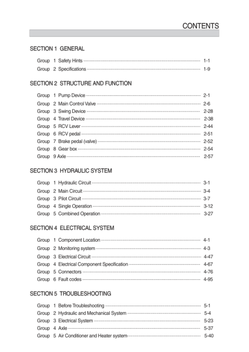 Hyundai HW65AH Wheel Excavator Service Repair Manual