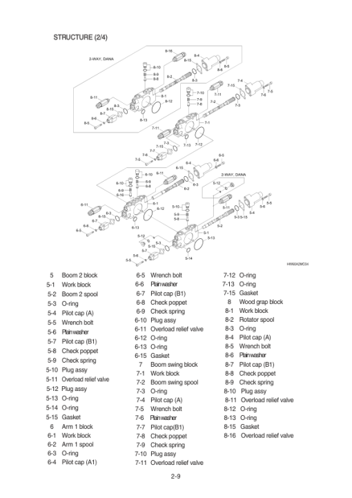 Hyundai HW65AH Wheel Excavator Service Repair Manual - Image 5