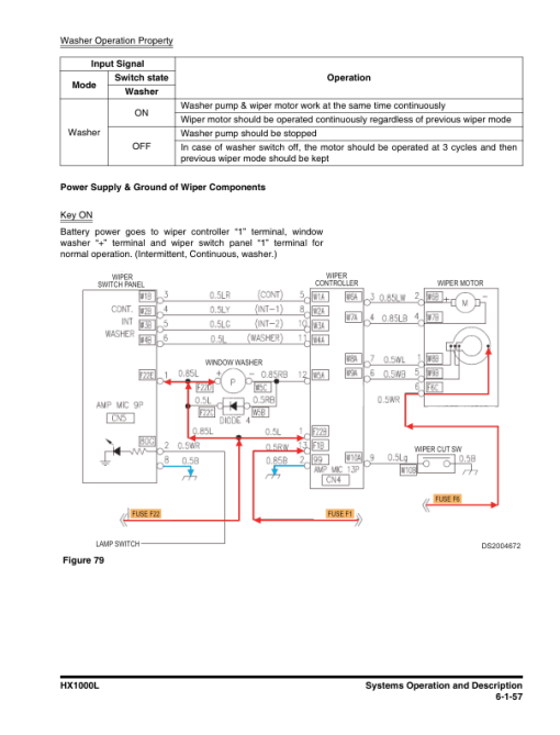 Hyundai HX1000L Crawler Excavator Service Repair Manual - Image 2