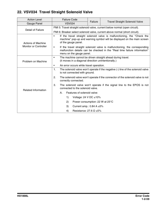 Hyundai HX1000L Crawler Excavator Service Repair Manual - Image 4