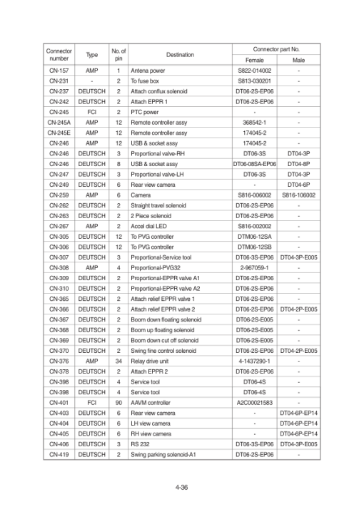 Hyundai HX130A LCR Crawler Excavator Service Repair Manual - Image 2