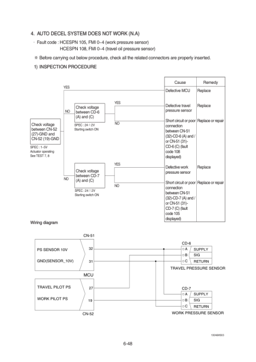 Hyundai HX130A LCR Crawler Excavator Service Repair Manual - Image 3