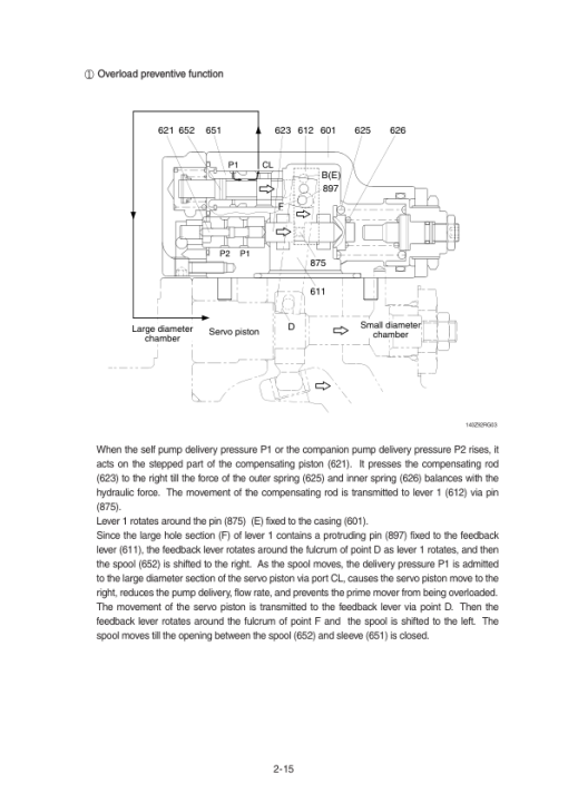 Hyundai HX130A LCR Crawler Excavator Service Repair Manual - Image 5