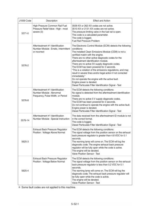 Hyundai HX140 L Crawler Excavator Service Repair Manual - Image 3