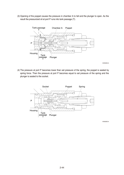 Hyundai HX140 LC Crawler Excavator Service Repair Manual - Image 3