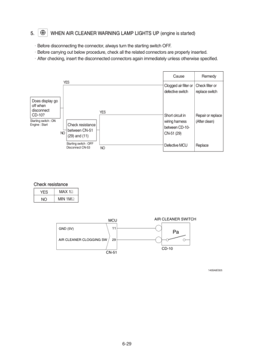 Hyundai HX140LT3 Crawler Excavator Service Repair Manual - Image 3