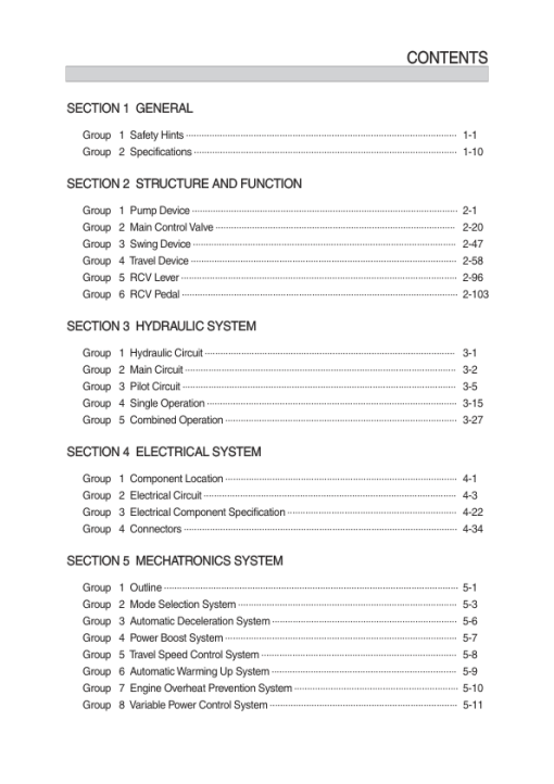 Hyundai HX145 LCR Crawler Excavator Service Repair Manual