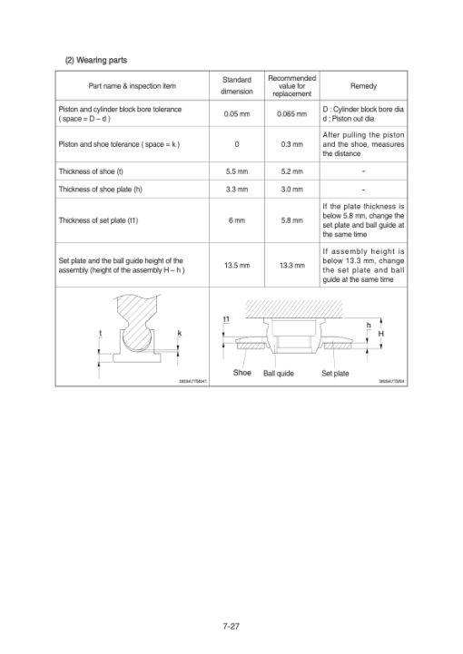 Hyundai HX145 LCR Crawler Excavator Service Repair Manual - Image 3