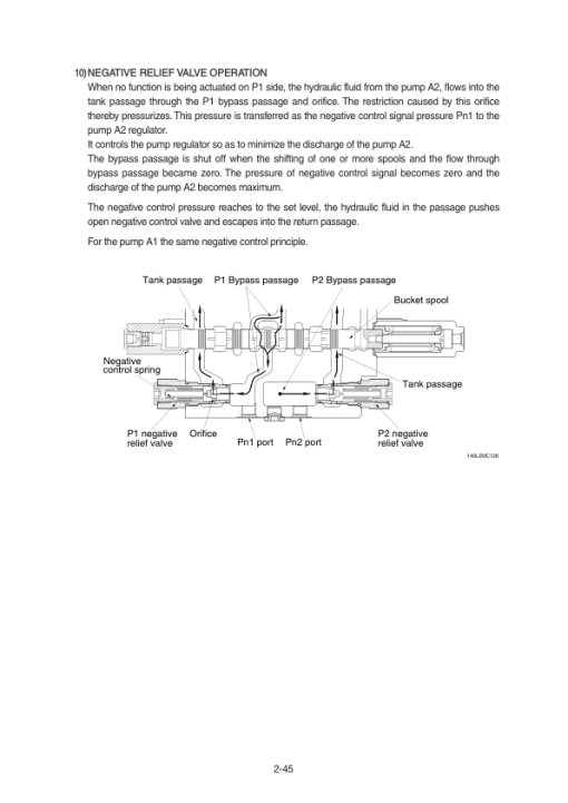 Hyundai HX145A LCR Crawler Excavator Service Repair Manual - Image 2