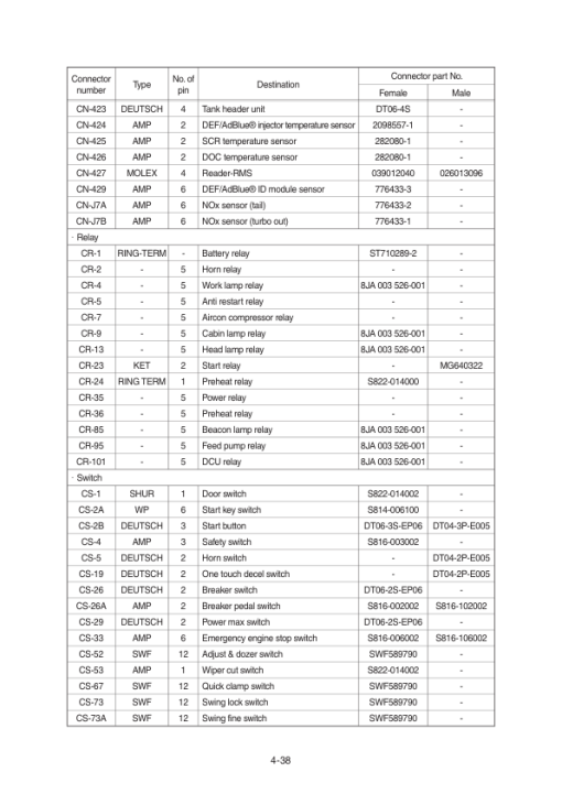 Hyundai HX145A LCR Crawler Excavator Service Repair Manual - Image 3