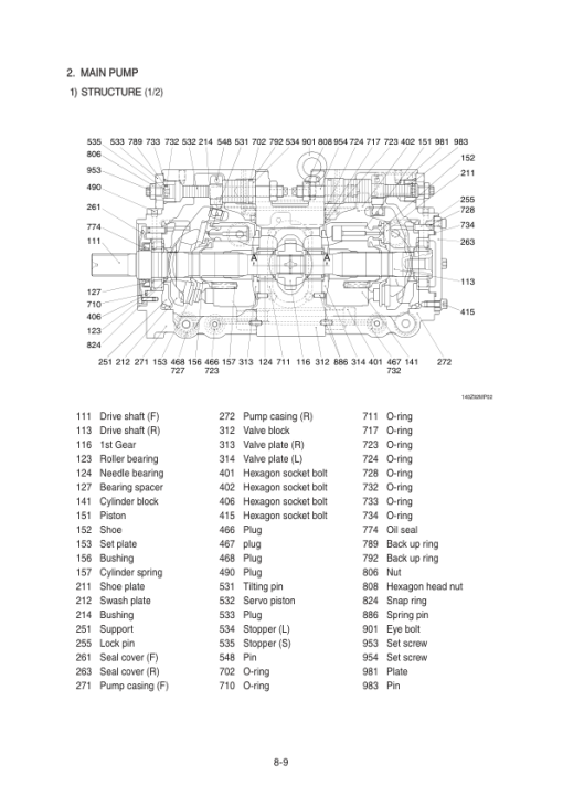 Hyundai HX145LCRT3 Crawler Excavator Service Repair Manual - Image 5