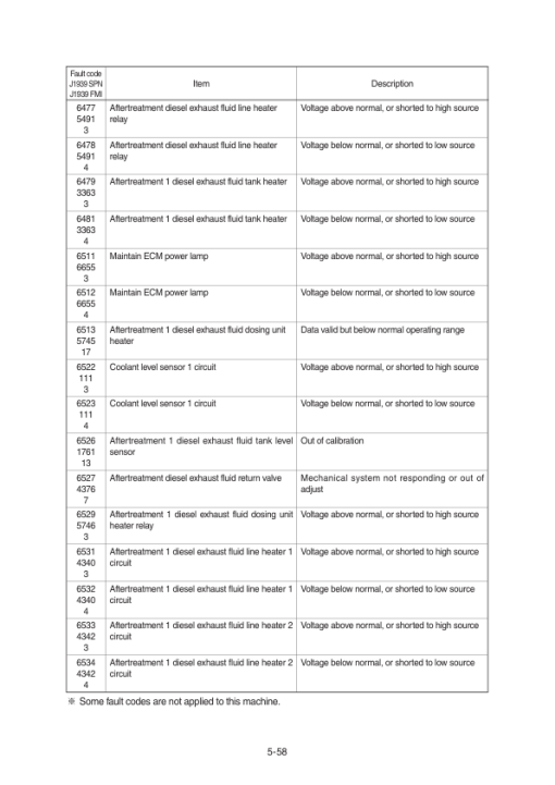 Hyundai HX160A L, HX180A L Crawler Excavator Service Repair Manual - Image 3