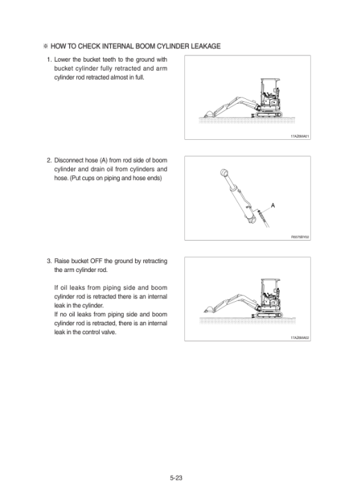 Hyundai HX17A Z Crawler Excavator Service Repair Manual - Image 3