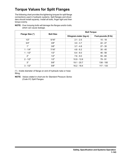 Hyundai HX17E Crawler Excavator Service Repair Manual - Image 3