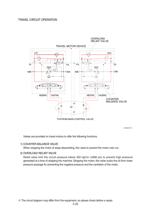 Hyundai HX210A L, HX210A NL Crawler Excavator Service Repair Manual - Image 2