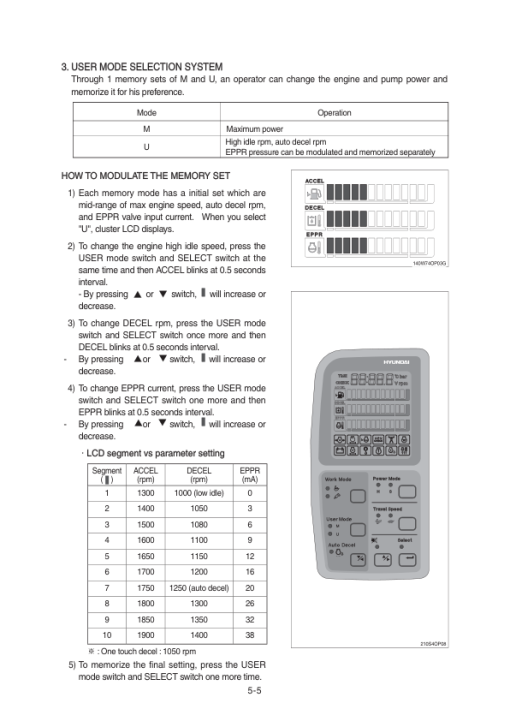 Hyundai HX210HD, HX220HD Crawler Excavator Service Repair Manual - Image 3