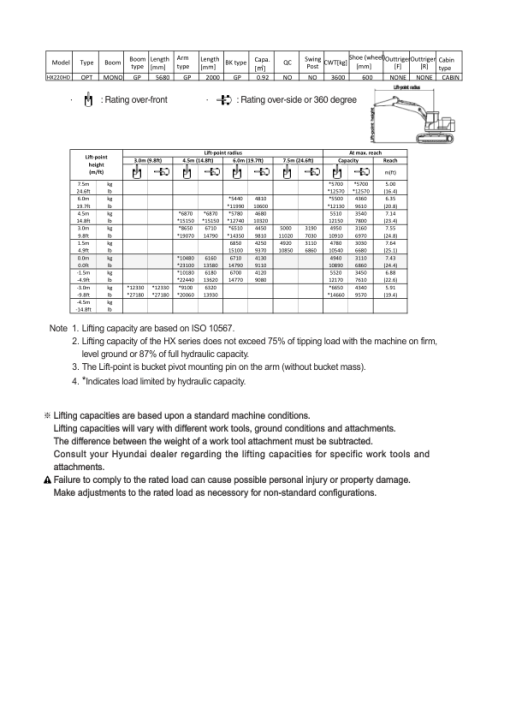 Hyundai HX210HD, HX220HD Crawler Excavator Service Repair Manual - Image 4