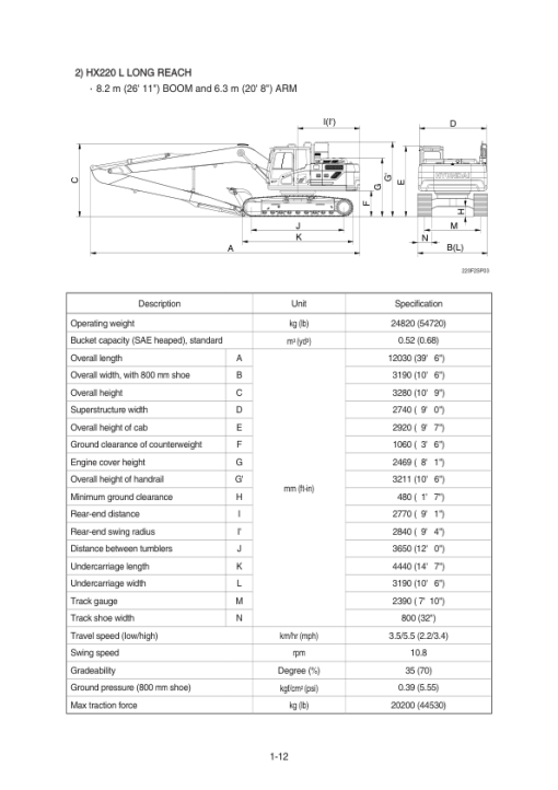 Hyundai HX220 L Crawler Excavator Service Repair Manual - Image 2