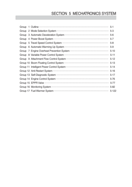 Hyundai HX220 L EPFC Crawler Excavator Service Repair Manual - Image 4