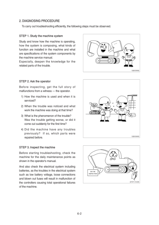 Hyundai HX220A L Crawler Excavator Service Repair Manual - Image 5