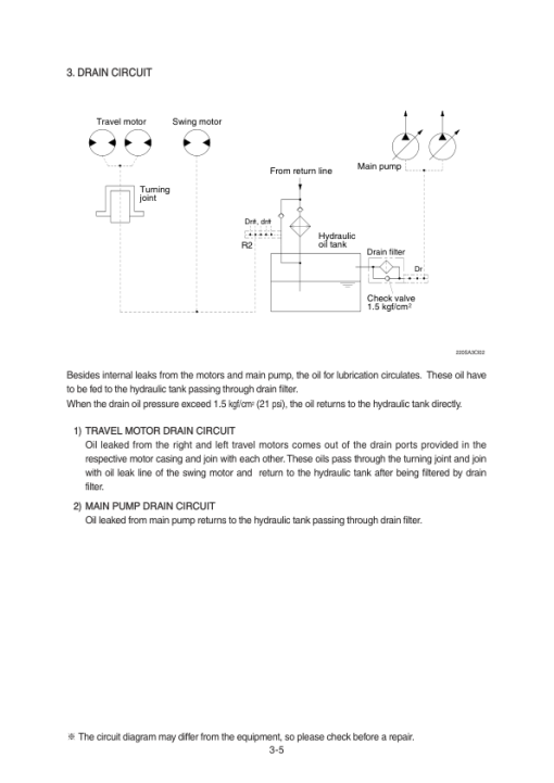 Hyundai HX220LT3 Crawler Excavator Service Repair Manual - Image 2