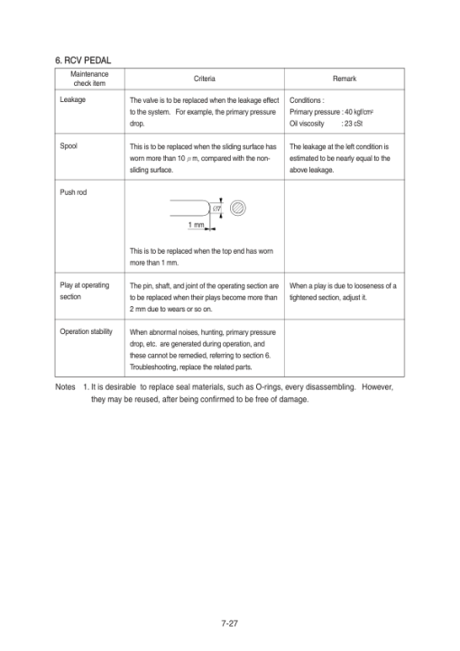 Hyundai HX220LT3 Crawler Excavator Service Repair Manual - Image 3