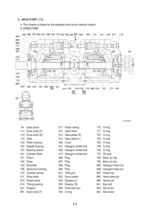 Hyundai HX235 LCR Crawler Excavator Service Repair Manual - Image 5