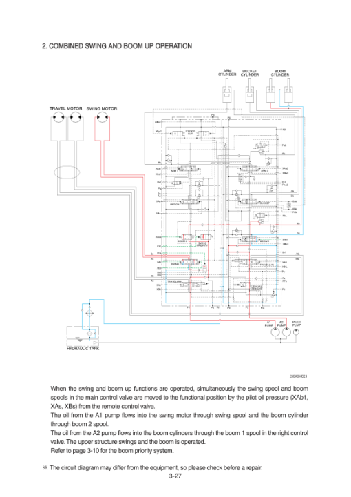 Hyundai HX235A LCR Crawler Excavator Service Repair Manual - Image 4