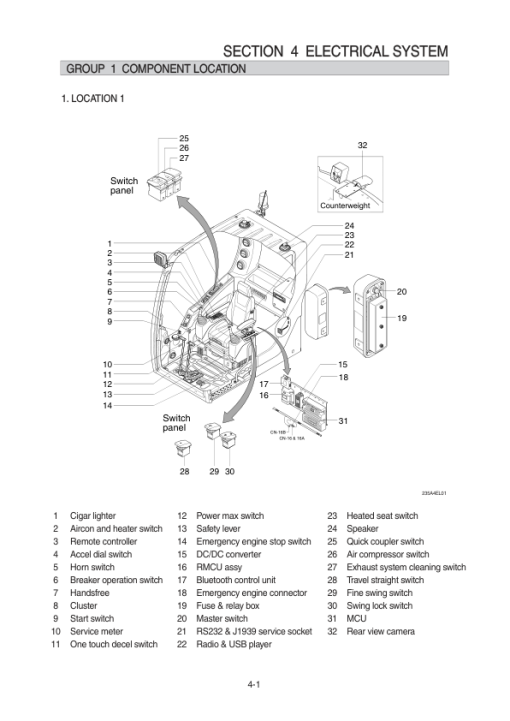 Hyundai HX235A LCR Crawler Excavator Service Repair Manual - Image 5