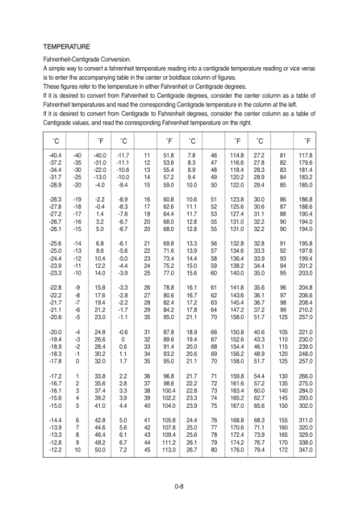 Hyundai HX235LCRT3 Crawler Excavator Service Repair Manual - Image 2