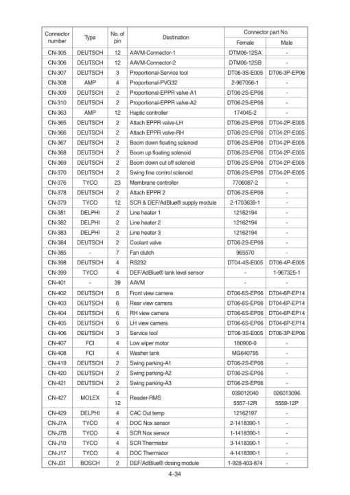 Hyundai HX260 L Crawler Excavator Service Repair Manual - Image 2