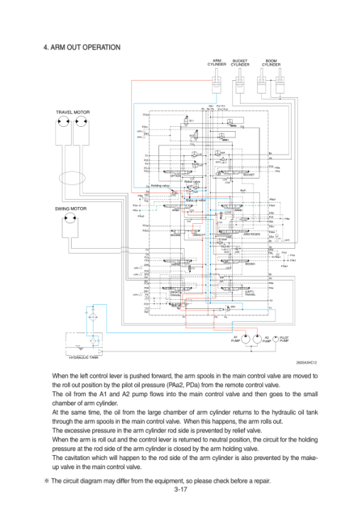 Hyundai HX260LT3 Crawler Excavator Service Repair Manual - Image 3