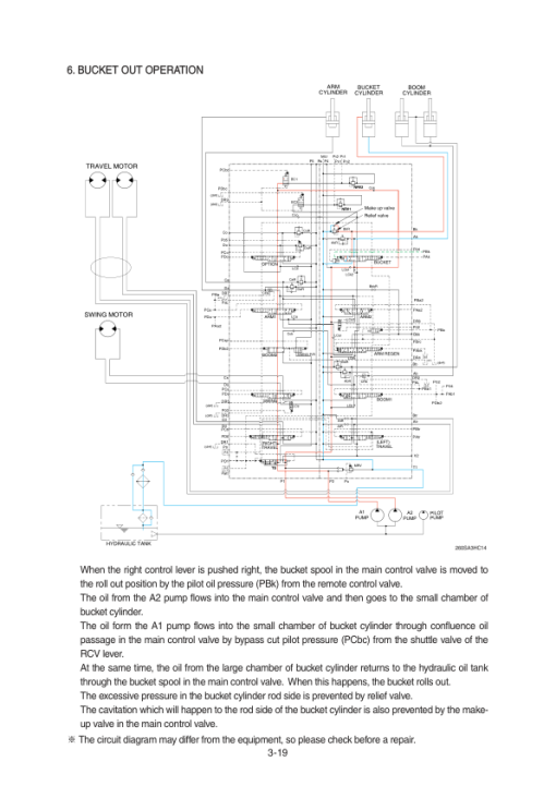 Hyundai HX260LT3 Crawler Excavator Service Repair Manual - Image 4