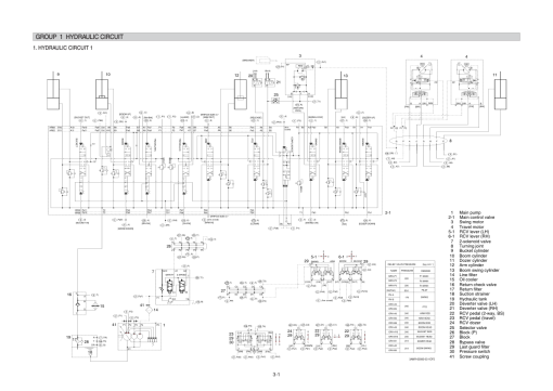 Hyundai HX27A Z Crawler Excavator Service Repair Manual - Image 2