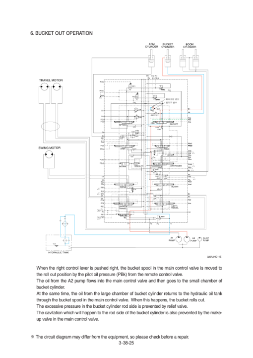 Hyundai HX300A L Crawler Excavator Service Repair Manual - Image 2